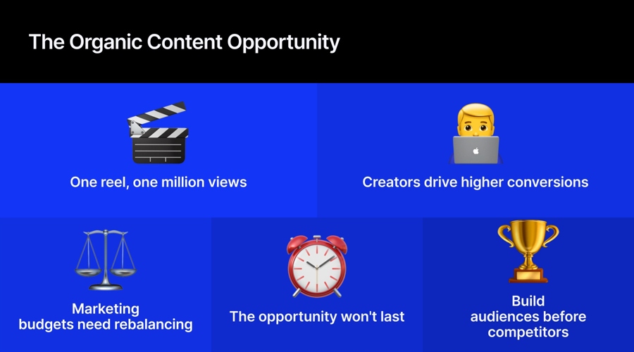 Organic Content