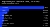 Bar chart of prop firm on-chain payouts over 30 days, FundedNext $18M, Goat Funded Trader $1.59M