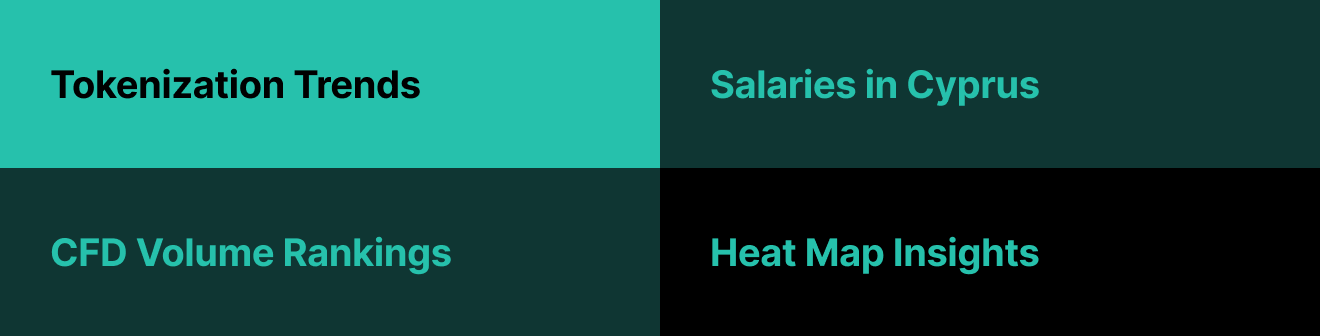 Q3-2025 Intelligence Report