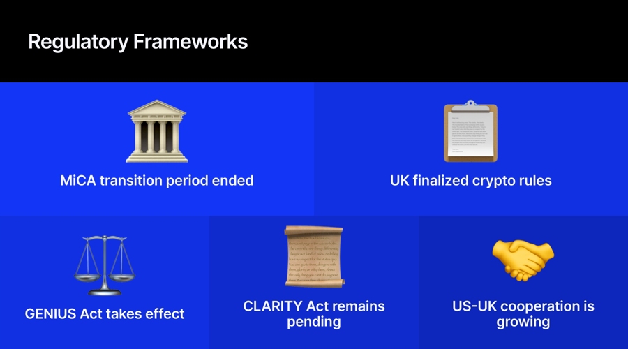 From MiCA to GENIUS: Why Crypto's Next Regulatory Test Is Cross-Border Coordination