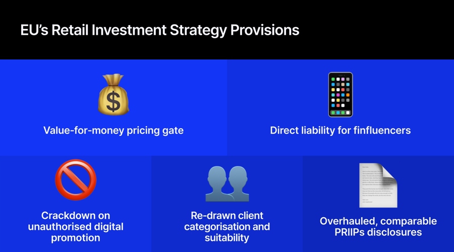 Retail Investment Strategy in the EU