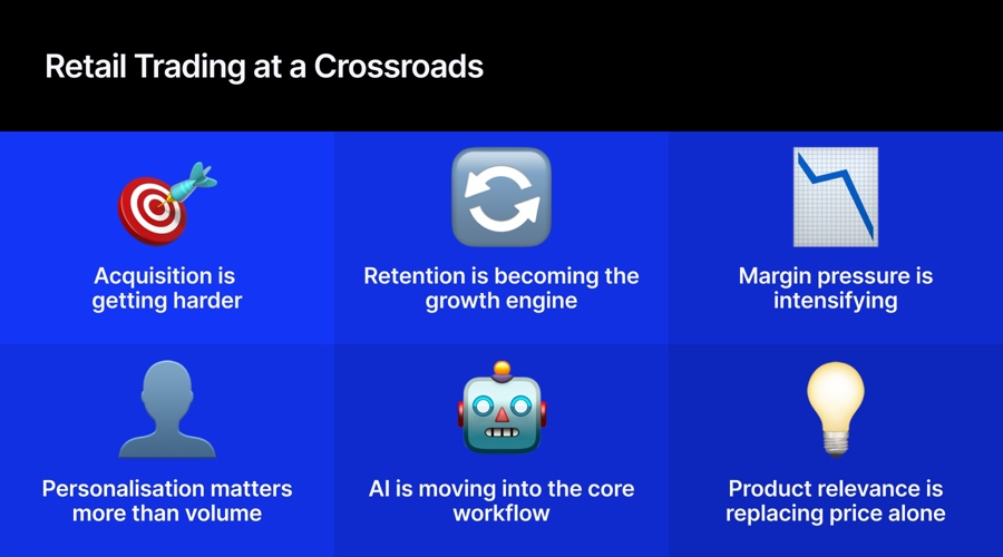 Retail trading at a crossroads