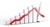 Revenue dip