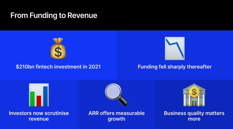 Revenue