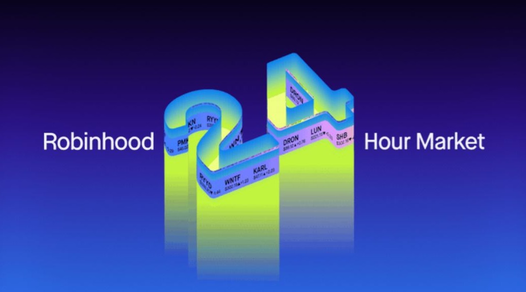 Robinhood 24 Hour Market