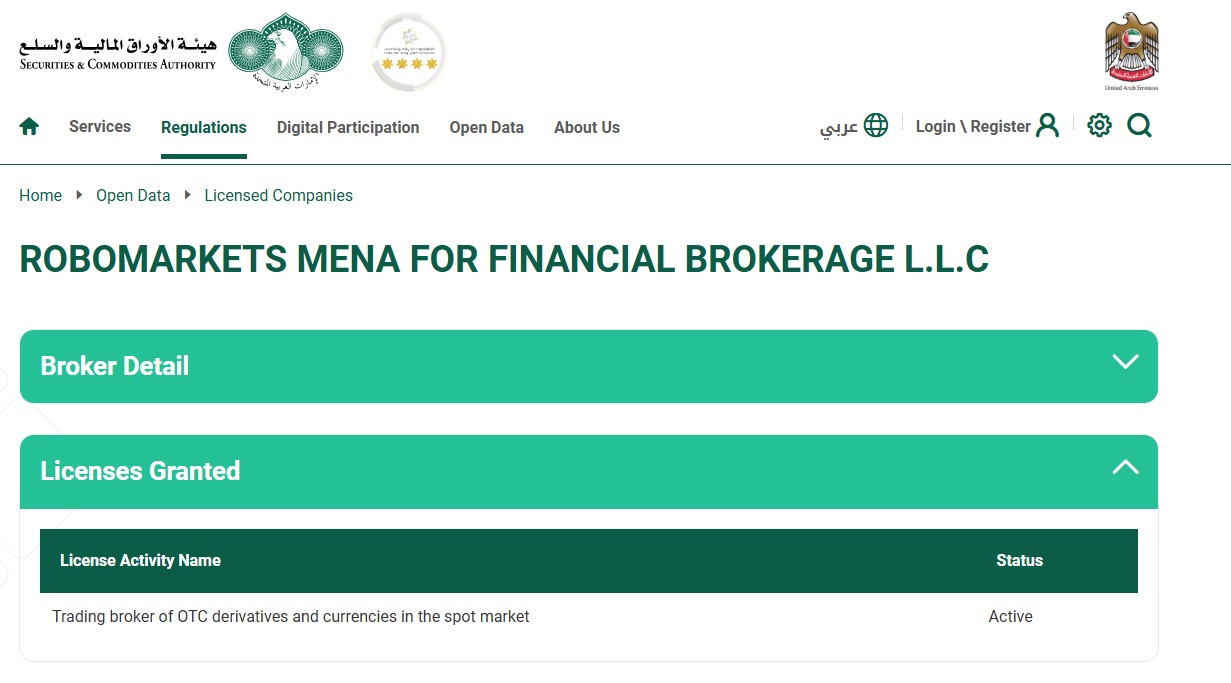 RoboMarkets' SCA license details on regulator's website