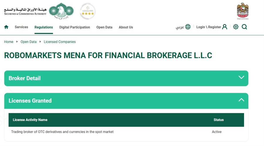RoboMarkets' SCA license details on regulator's website