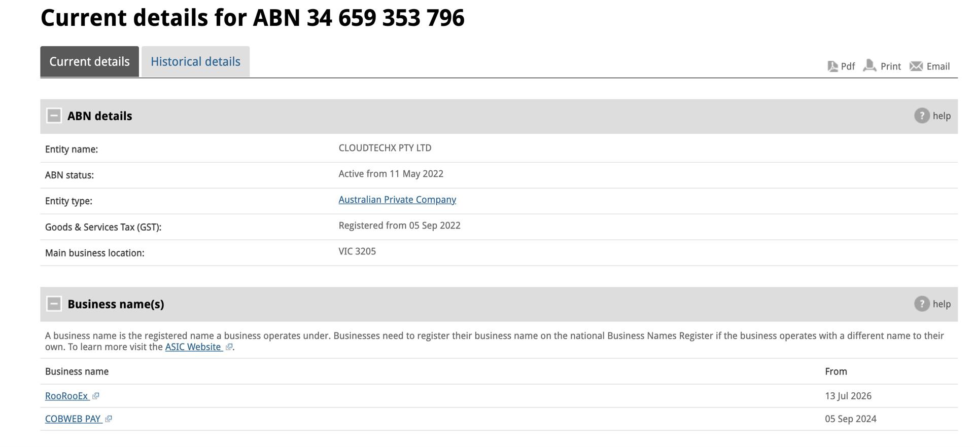 RooRooEx registry records. Source: ANB Lookup