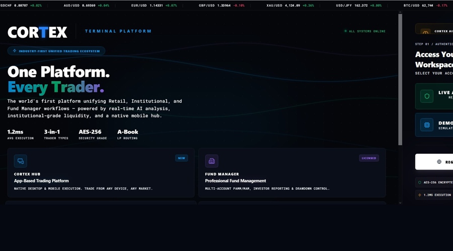 Screenshot from the CortexMarkets website