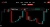 Screenshot of Hantec Markets’ website