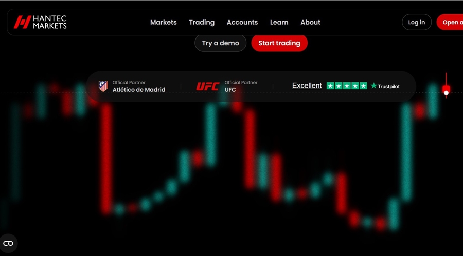 Screenshot of Hantec Markets’ website