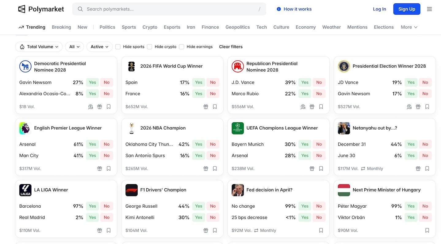 Screenshot with the most recent bets on Polymarket sorted by total volume