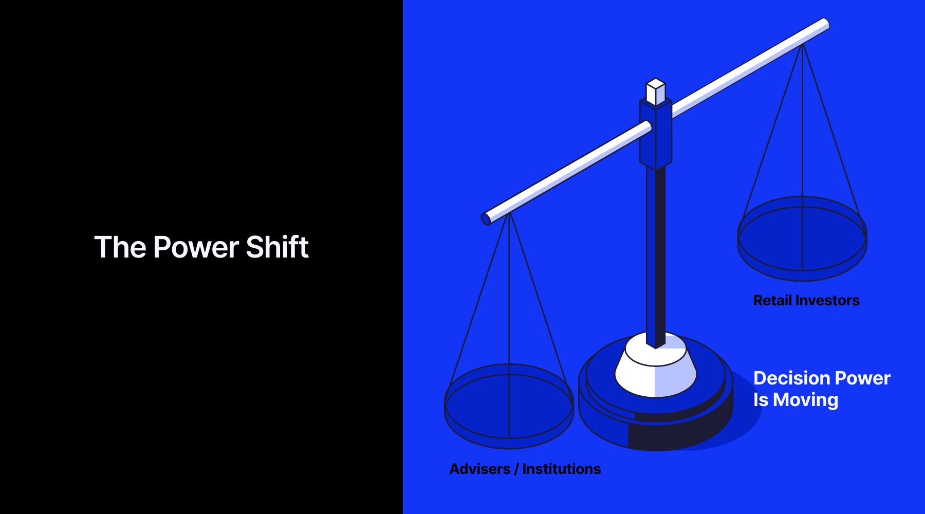 Self-directed investors change the balance of power