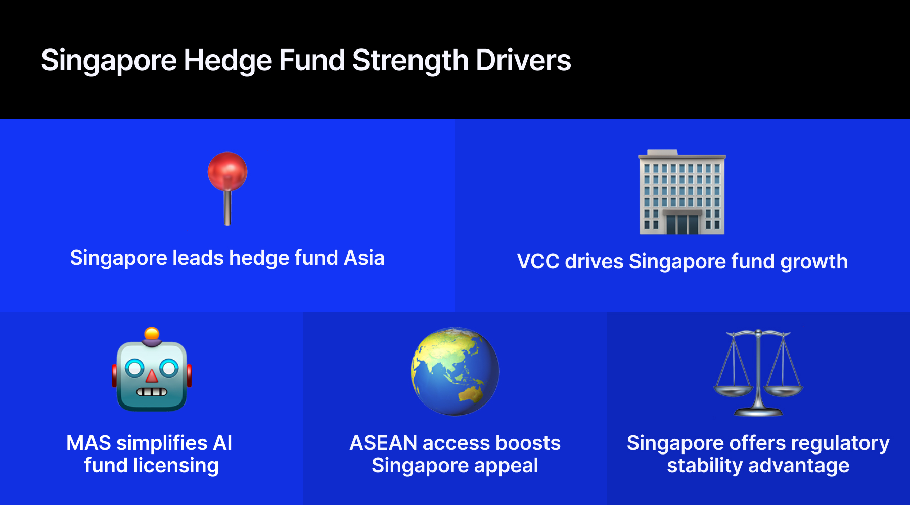 Singapore Hedge Fund
