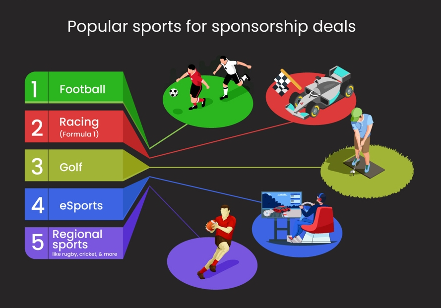 Source: Finance Magnates