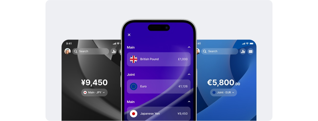 Source: Revolut