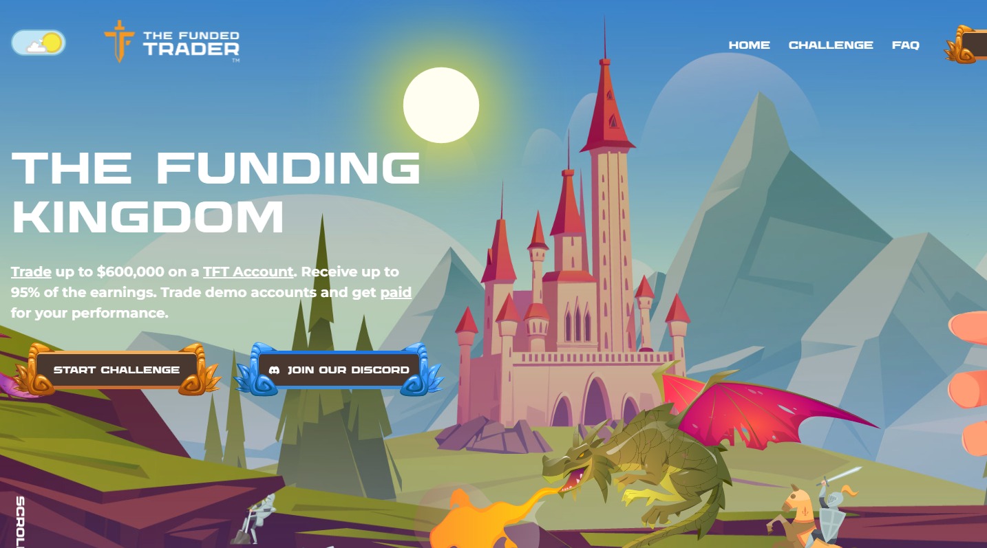 Source: The Funded Trader