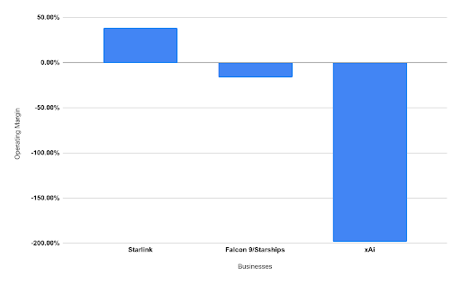 SpaceX IPO (SPCX): Why This Could Be the Biggest Trading Story of 2026