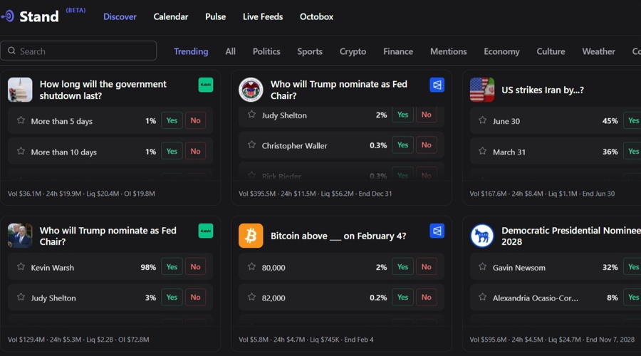 Stand's prediction markets platform