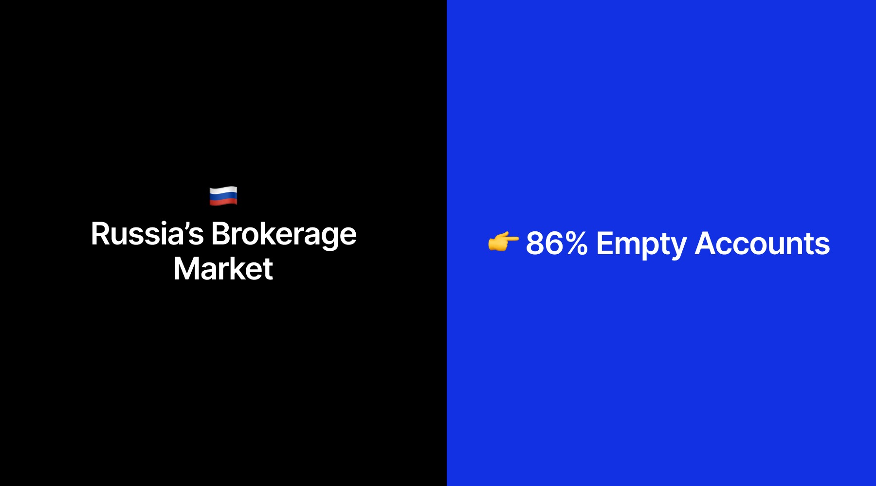 State of Russia's brokerage market
