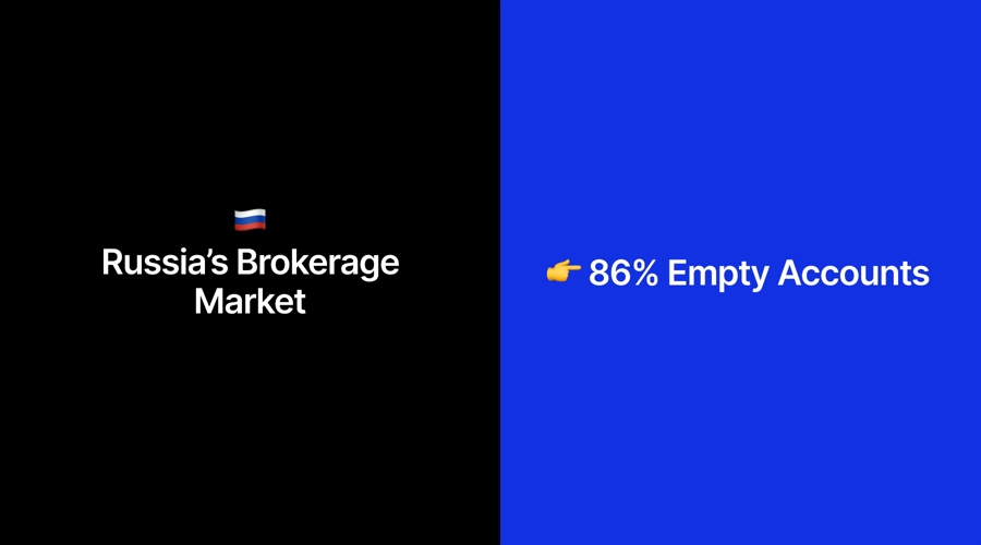 State of Russia's brokerage market