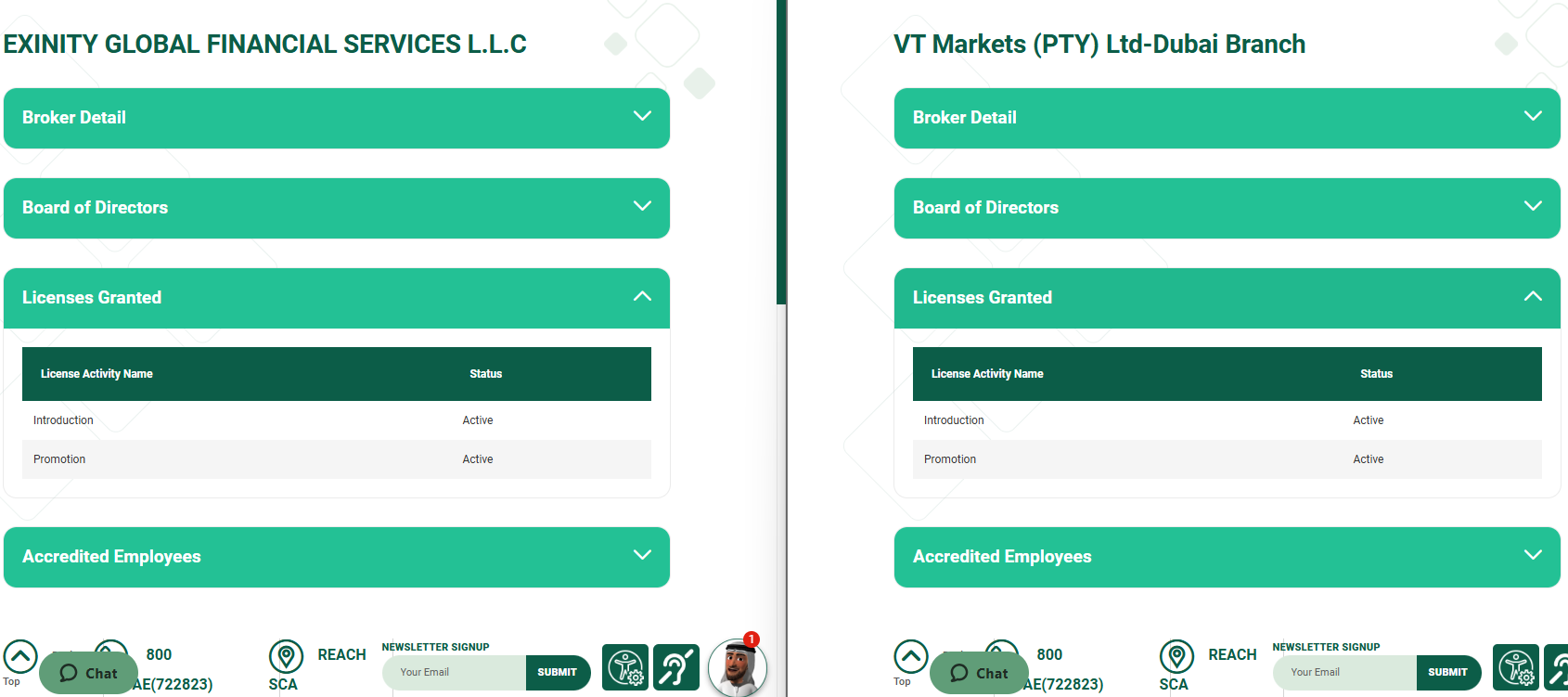 The details of Exinity and VT Markets on SCA's website