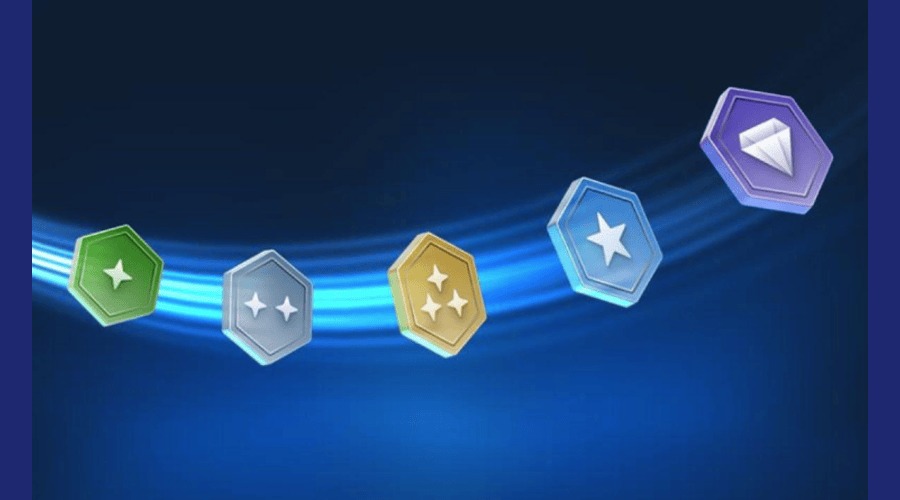 ThinkMarkets launches a new loyalty programme for its clients