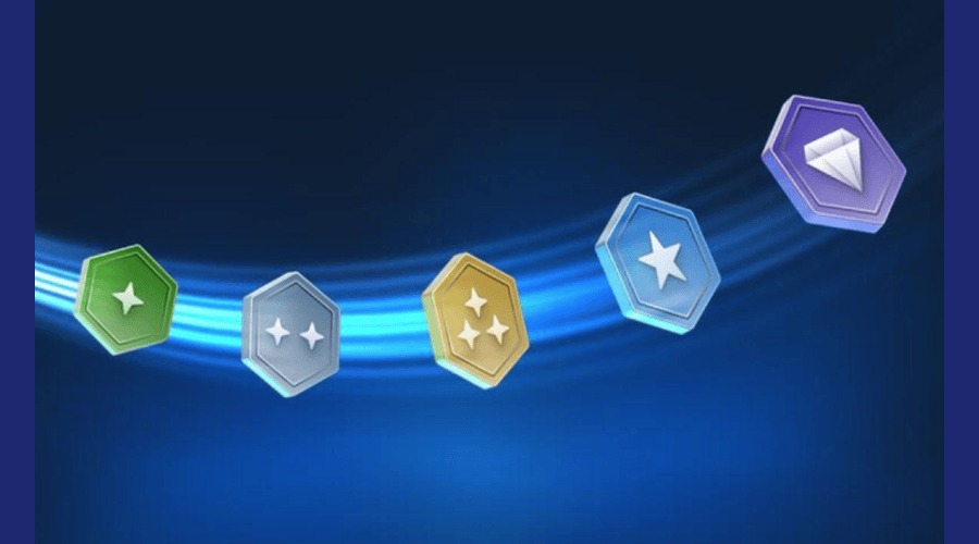 ThinkMarkets launches a new loyalty programme for its clients