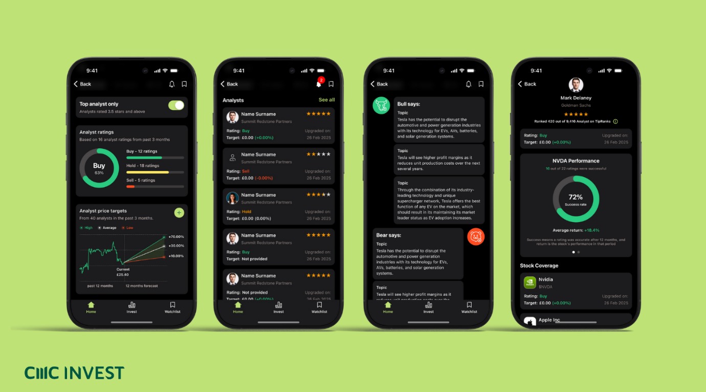 TipRanks tools inside CMC Investment platform