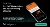 Top FXCFD Websites from Q1 2025