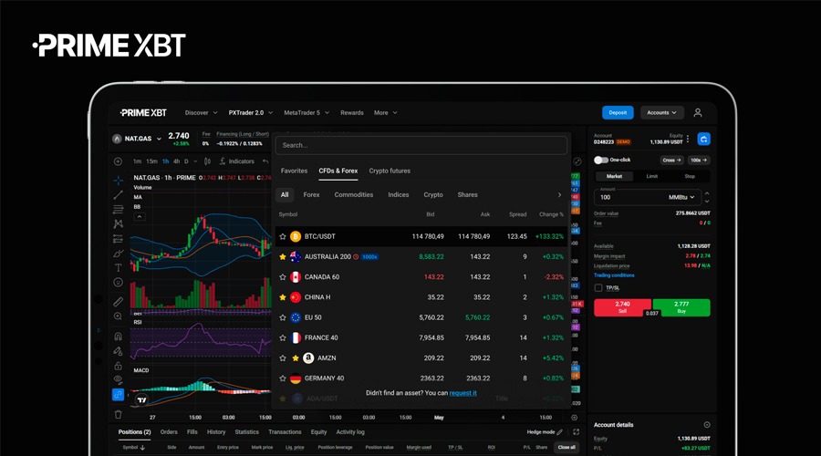 Trade crypto and traditional markets with PrimeXBT's flexible platform.
