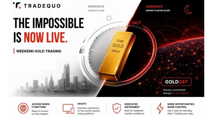TradeQuo Launches GOLD247