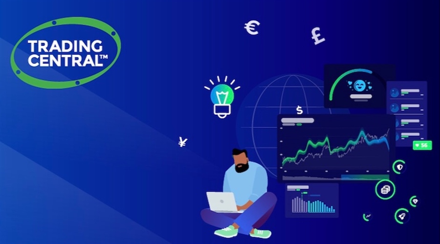 Trading Central