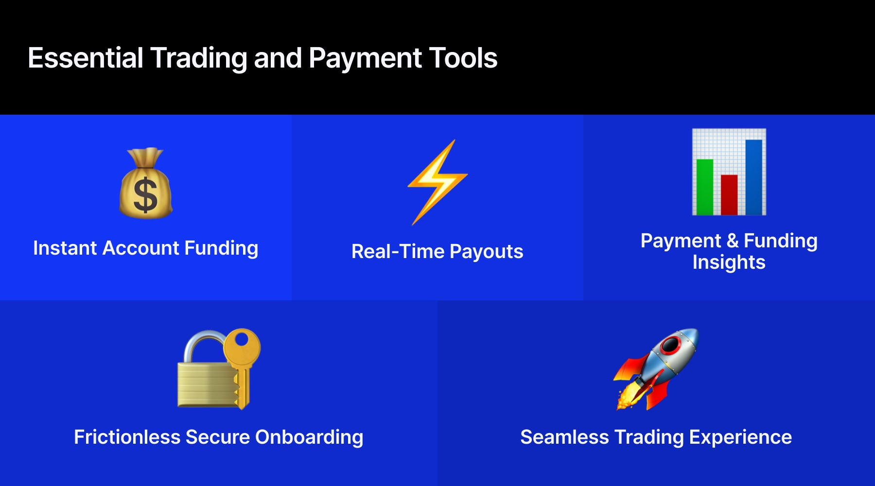 Trading and Payment Tools