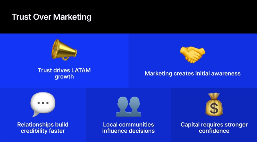 Trust over Marketing