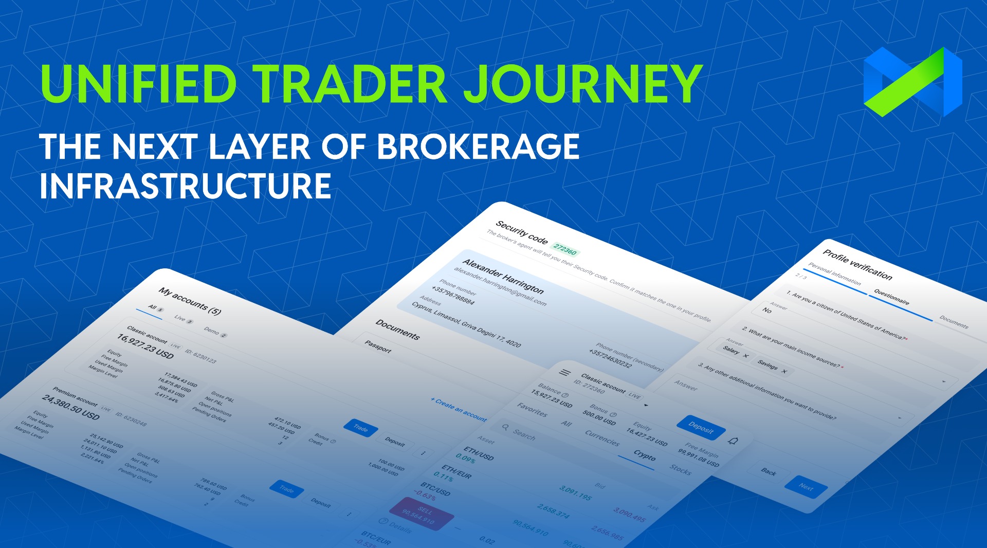 Unified Trader Journey