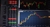 Webull to Offer Cboe’s Nanos S&P 500 Index Options