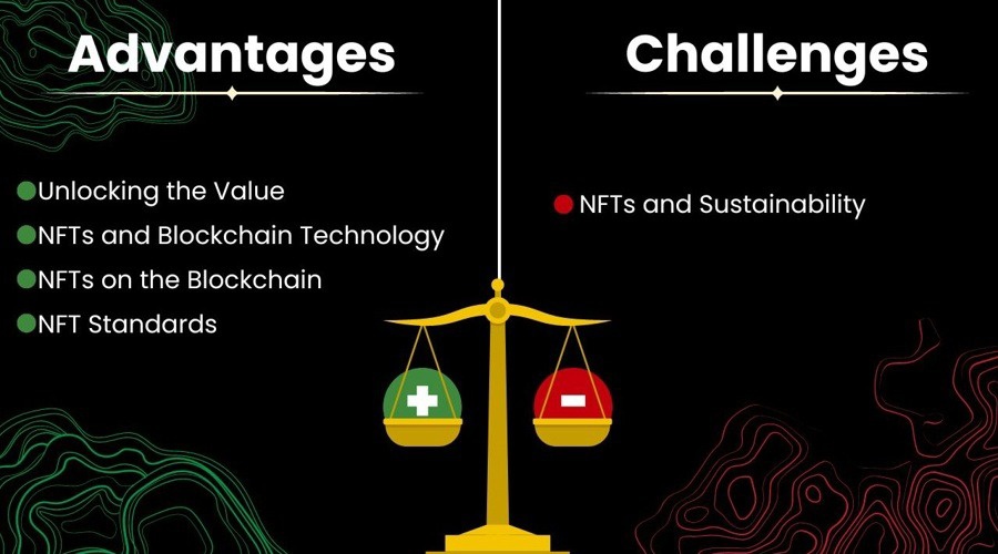 NFTs Pros and Cons