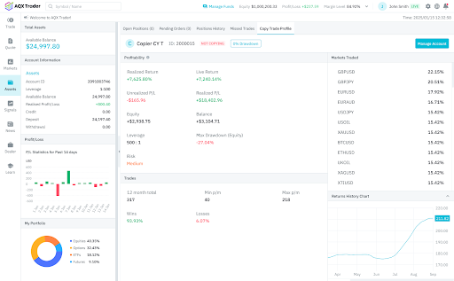 What it changes for the broker