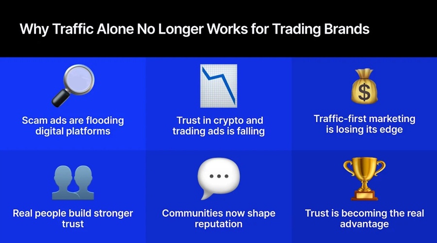 Why traffic alone no longer works for trading brands