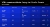 XTB growth costs