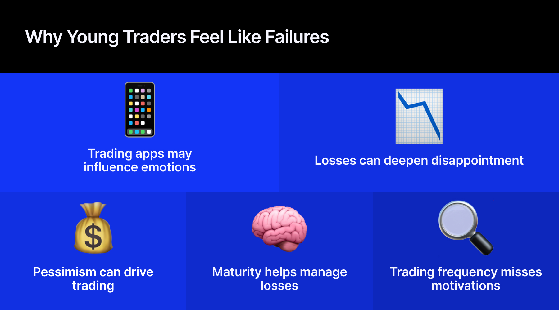 Young Traders