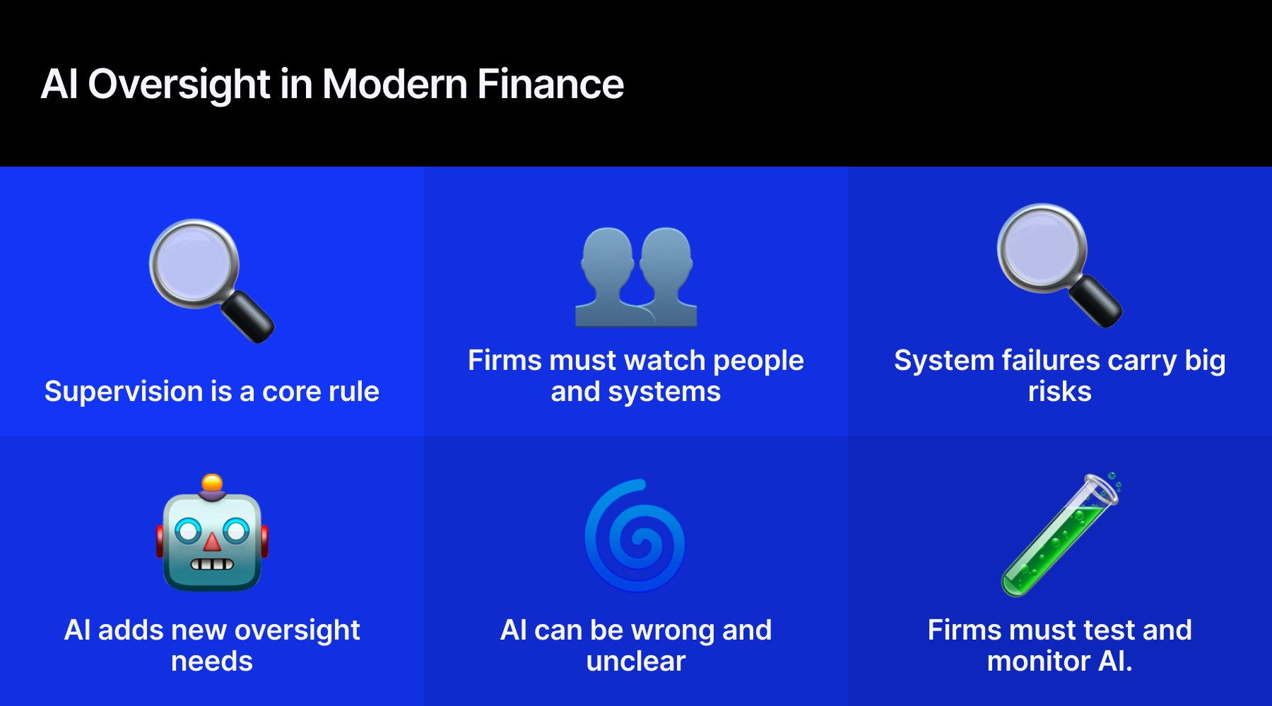 ai oversight in modern finance