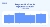 Make Money Online bafin