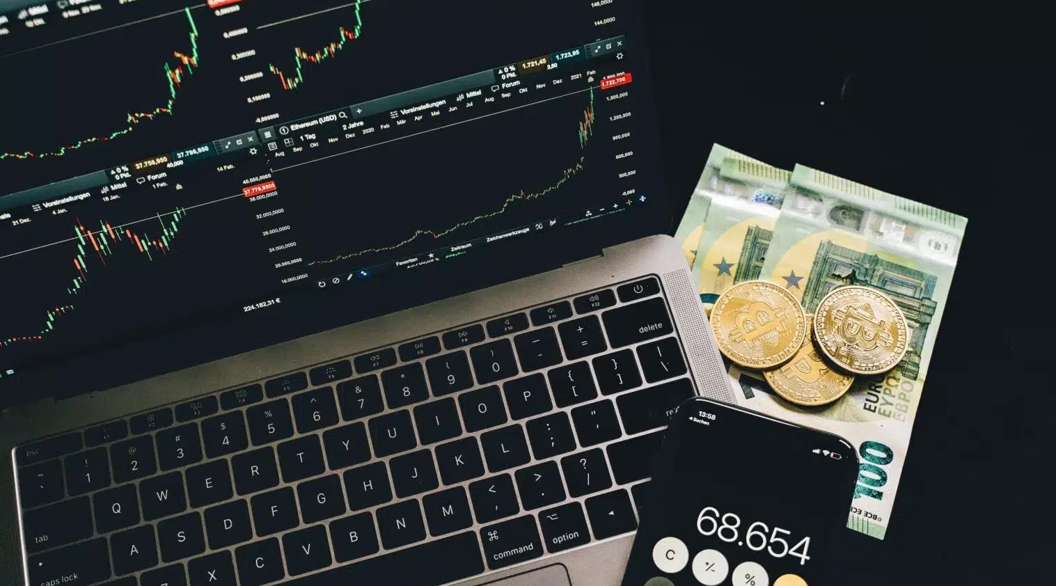 best top prop trading firms companies 2025