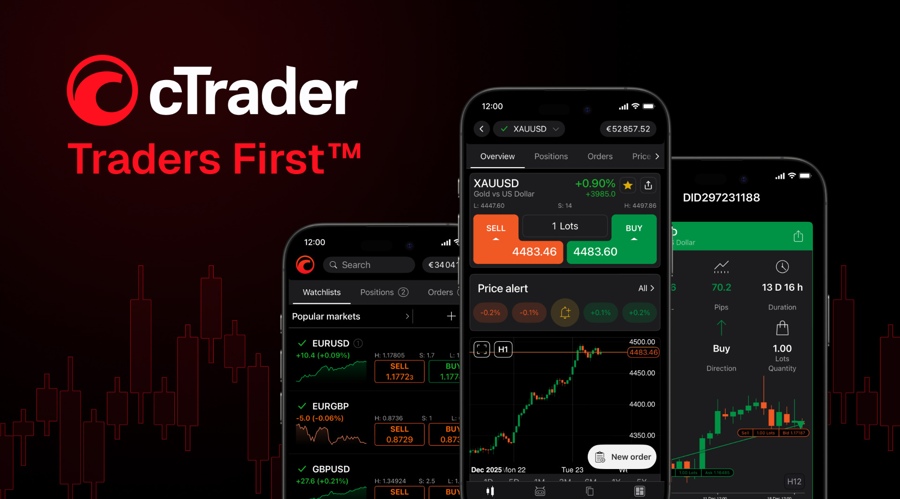 cTrader