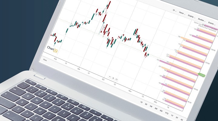 chartiq-options-laptop