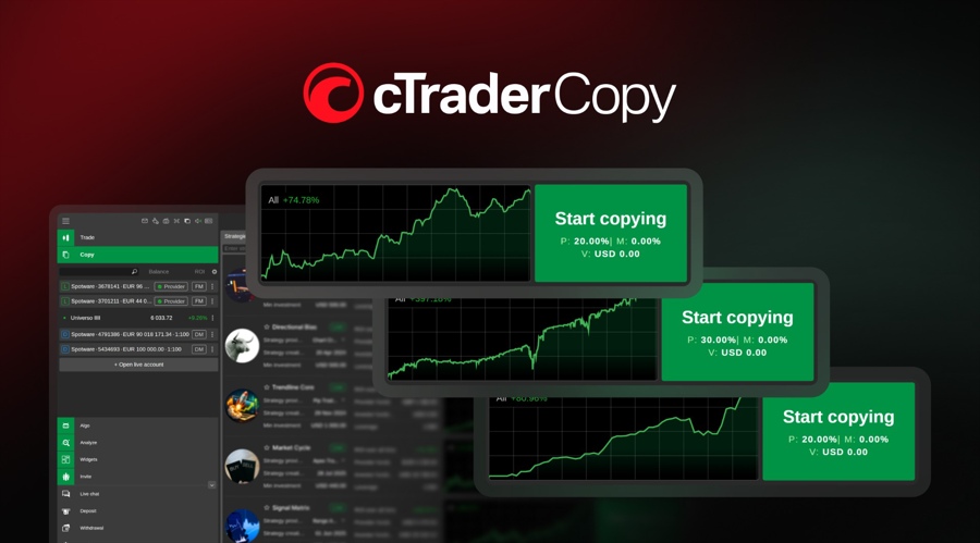 ctrader copy