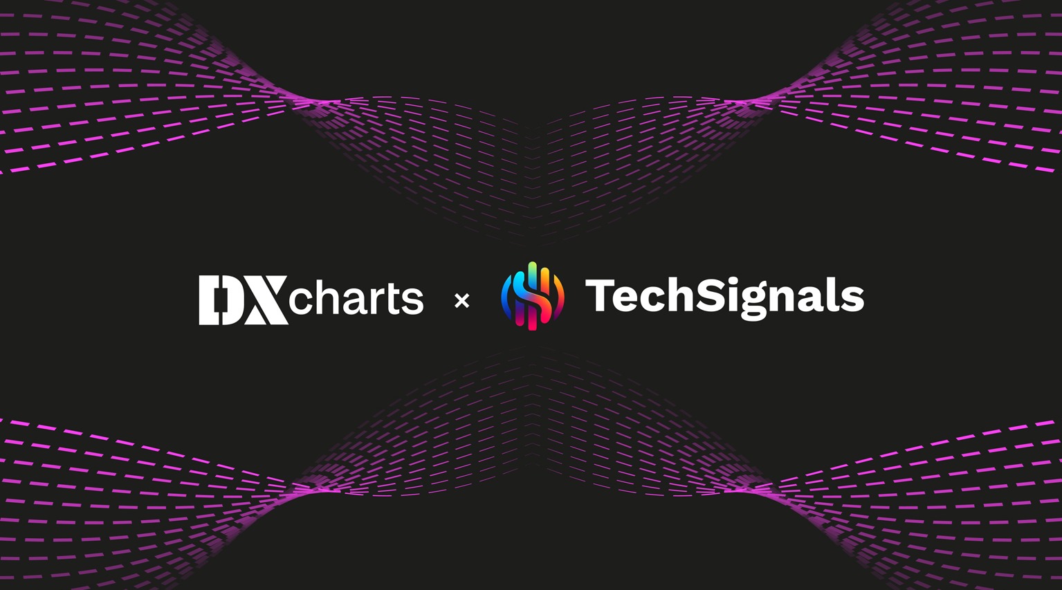 dxcharts techsignals