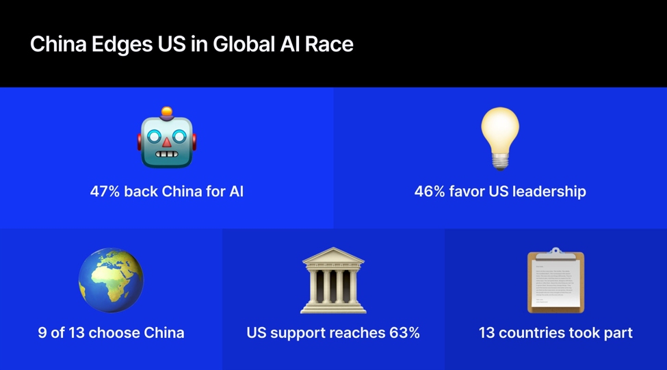 eToro%20AI%20in%20China_id_c2e36346-a43a-4320-9069-bc7cc6afa3ee_size975.jpg